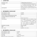 义乌千亿基金“换帅”：27年老将谢卫转任专家，袁庆伟接任总经理