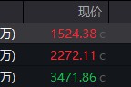 义乌地缘局势骤紧，国防军工热度飙升！512810周线三连阳，投资逻辑持续强化！